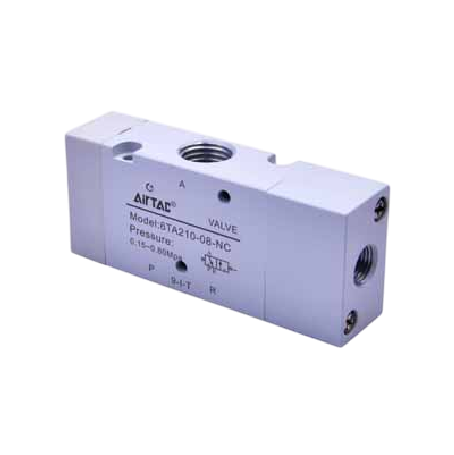 Serie 6TA (AIRTAC)